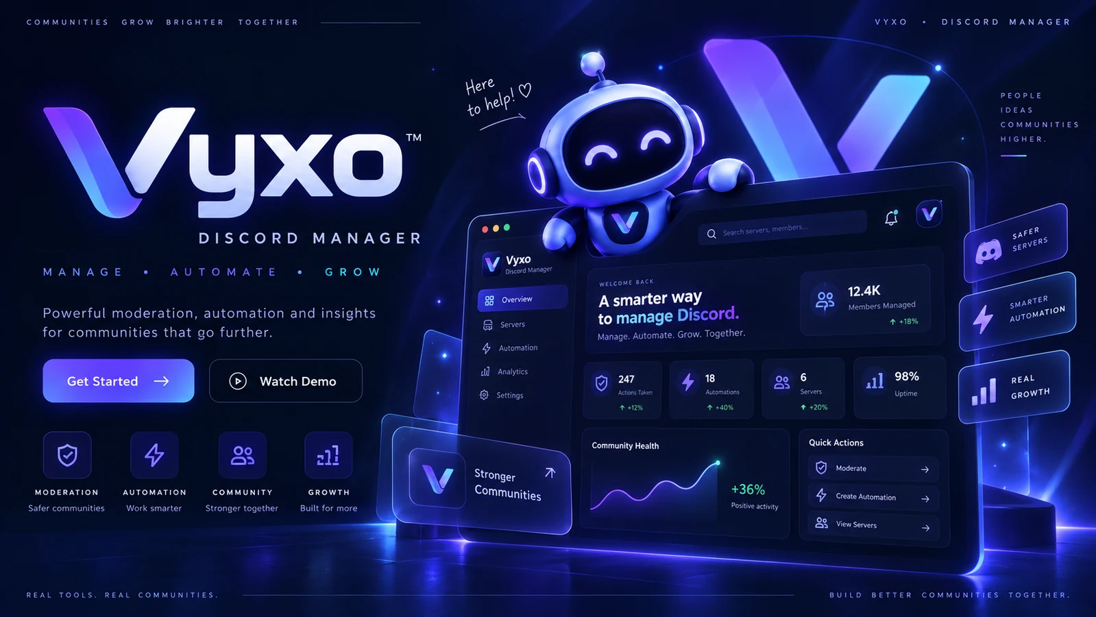 Painel VyxoBot